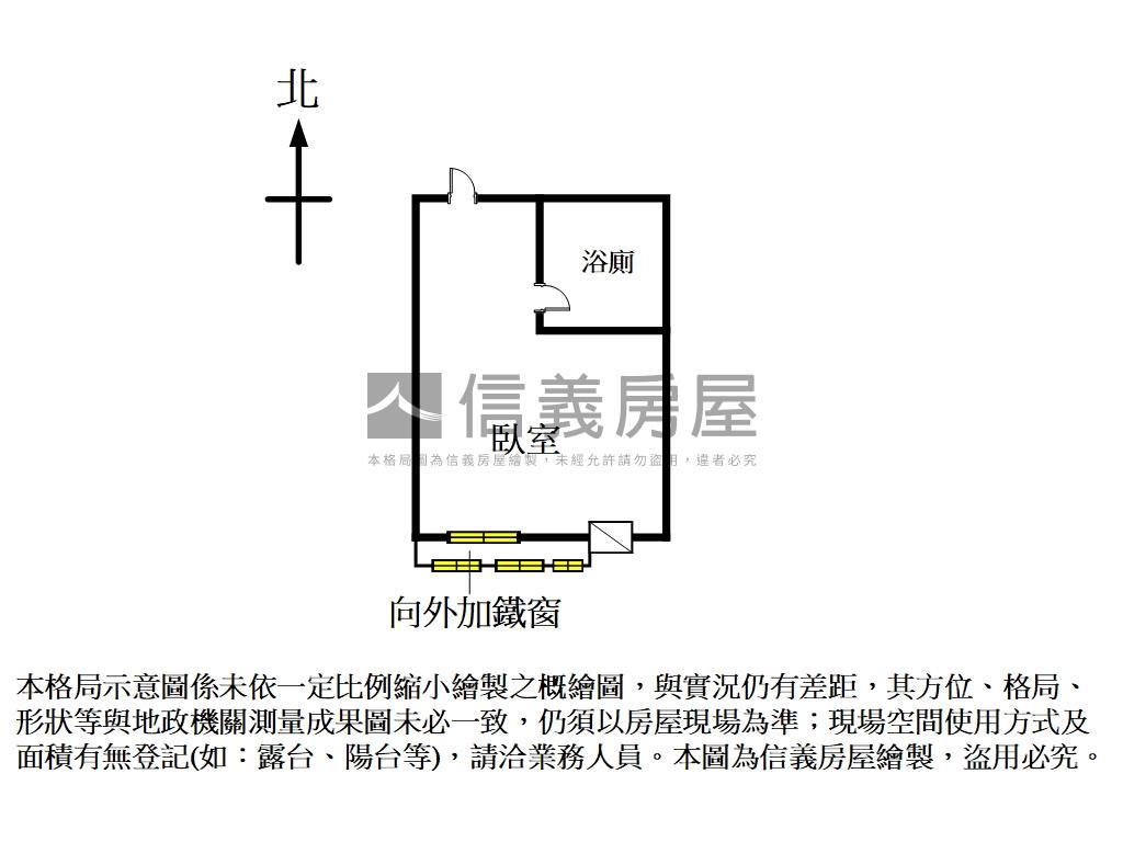 新！台北市低總價小資首選房屋室內格局與周邊環境