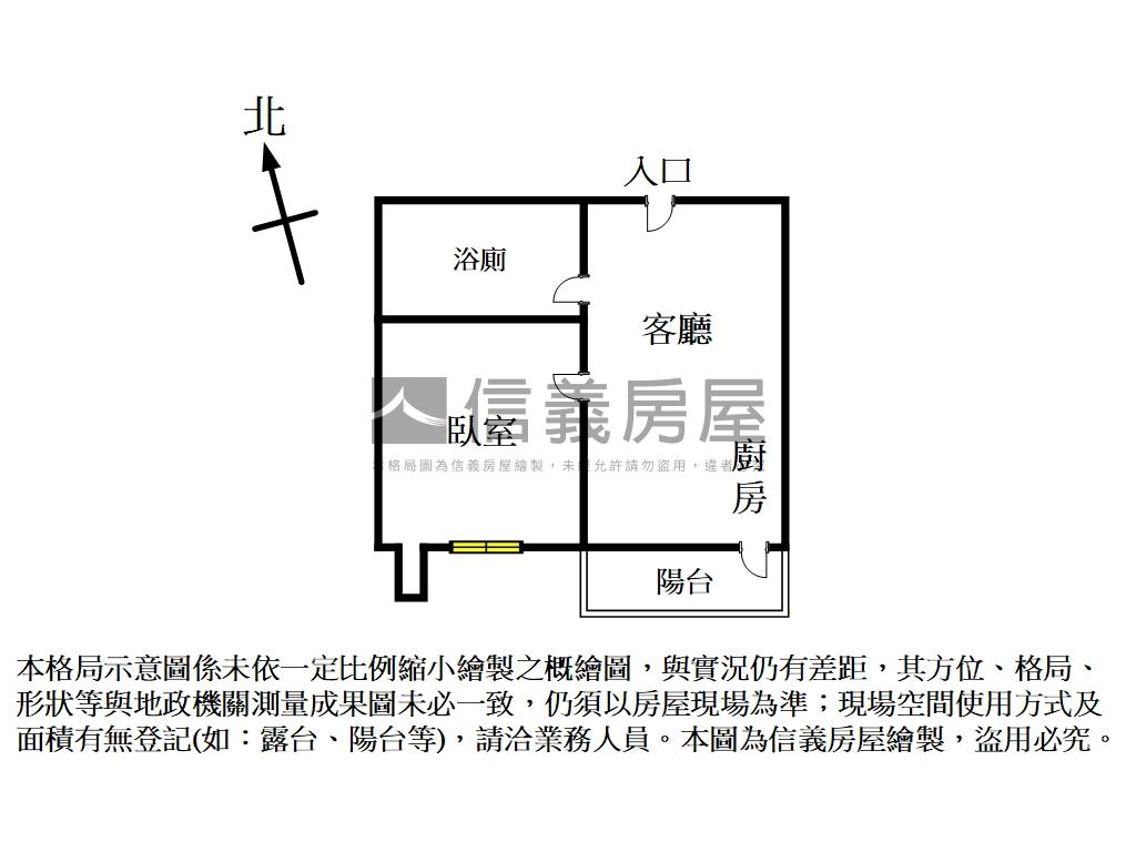 【有富正旺】美裝小宅房屋室內格局與周邊環境