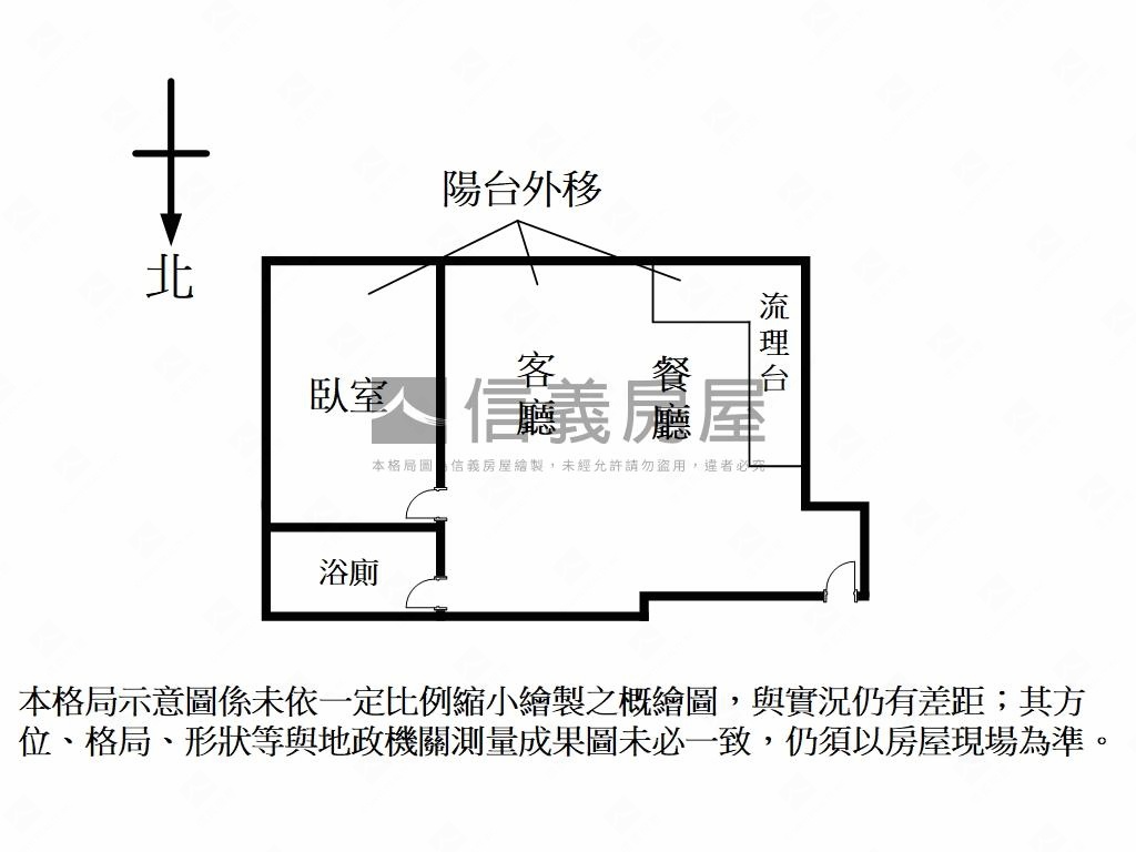 仁愛華美★都更名邸房屋室內格局與周邊環境