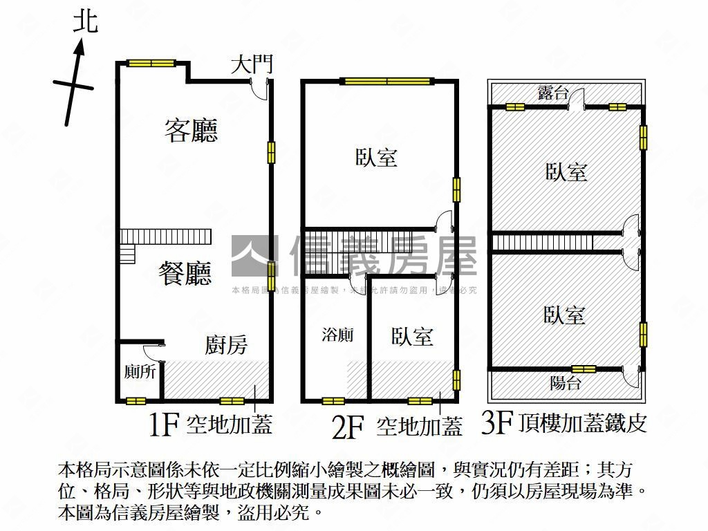 首選⭐英明商圈美透房屋室內格局與周邊環境