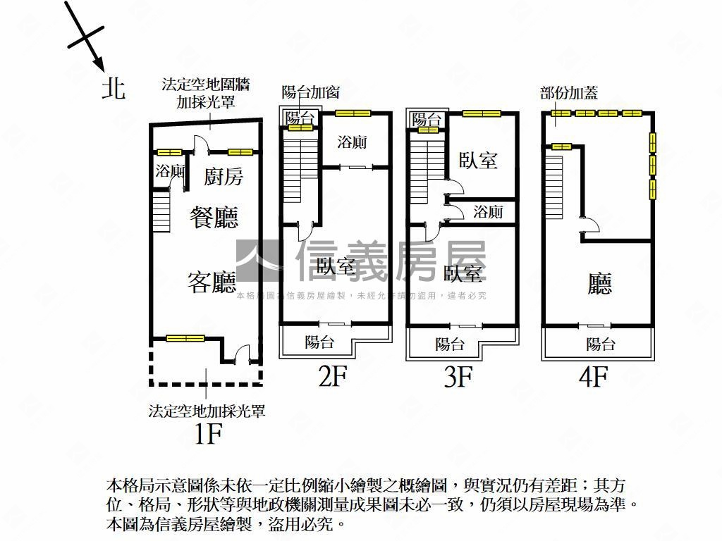 近新光田門前停車邊間透天房屋室內格局與周邊環境