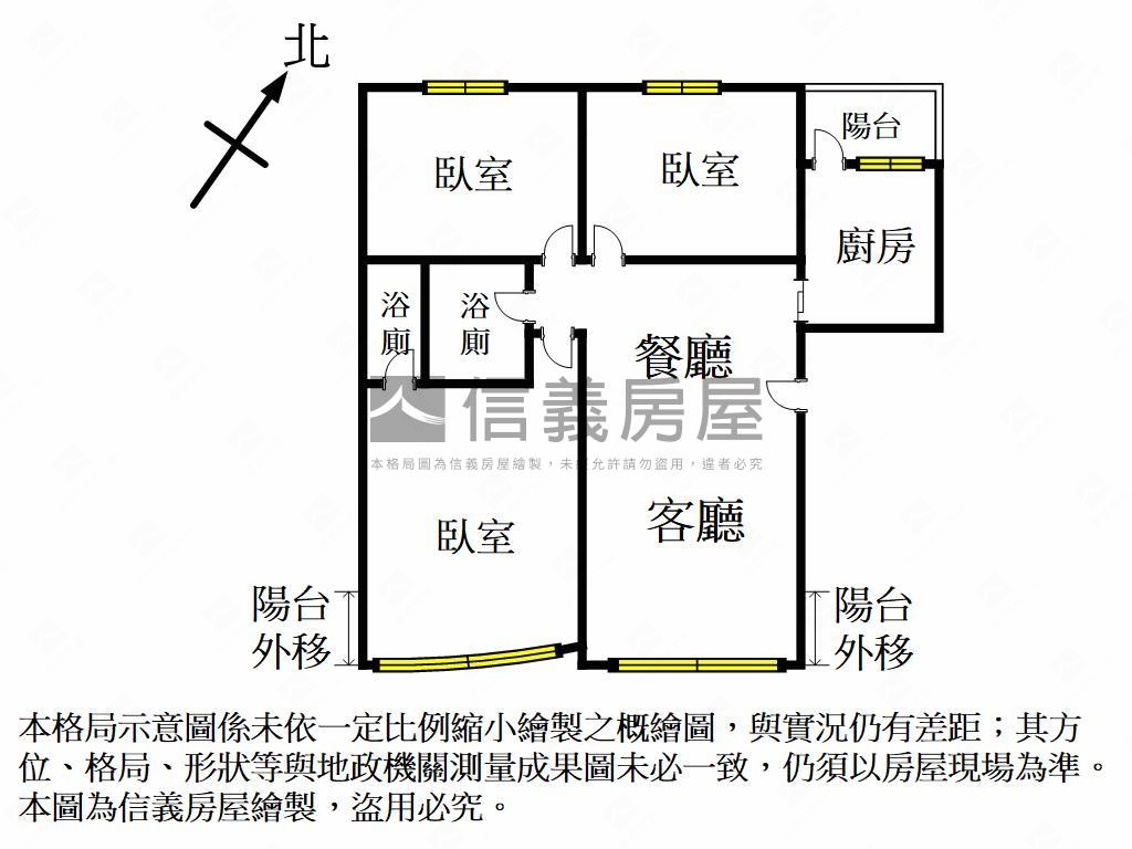 近高鐵捷運百貨三房平車房屋室內格局與周邊環境