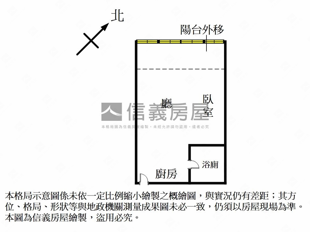 專委昌益桂冠視野大套房房屋室內格局與周邊環境