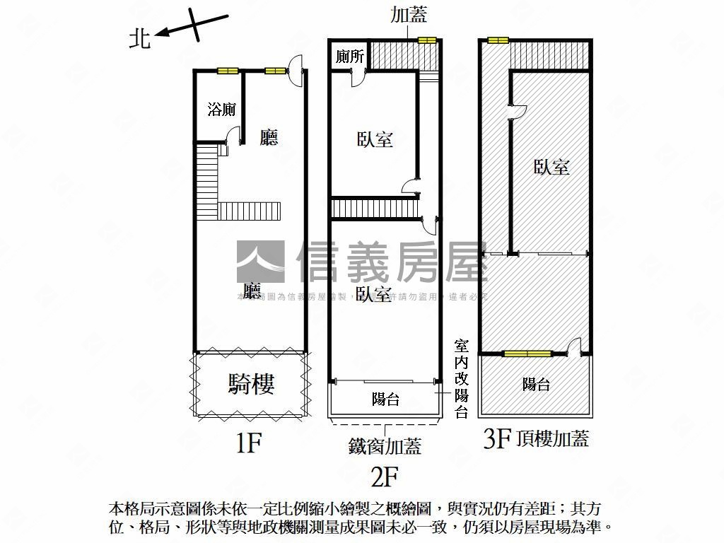 近輕軌正街透天房屋室內格局與周邊環境