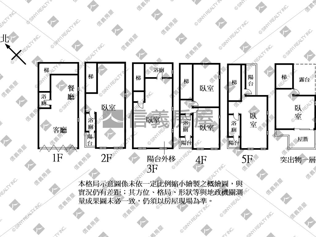 東大路三段臨路店面透天房屋室內格局與周邊環境