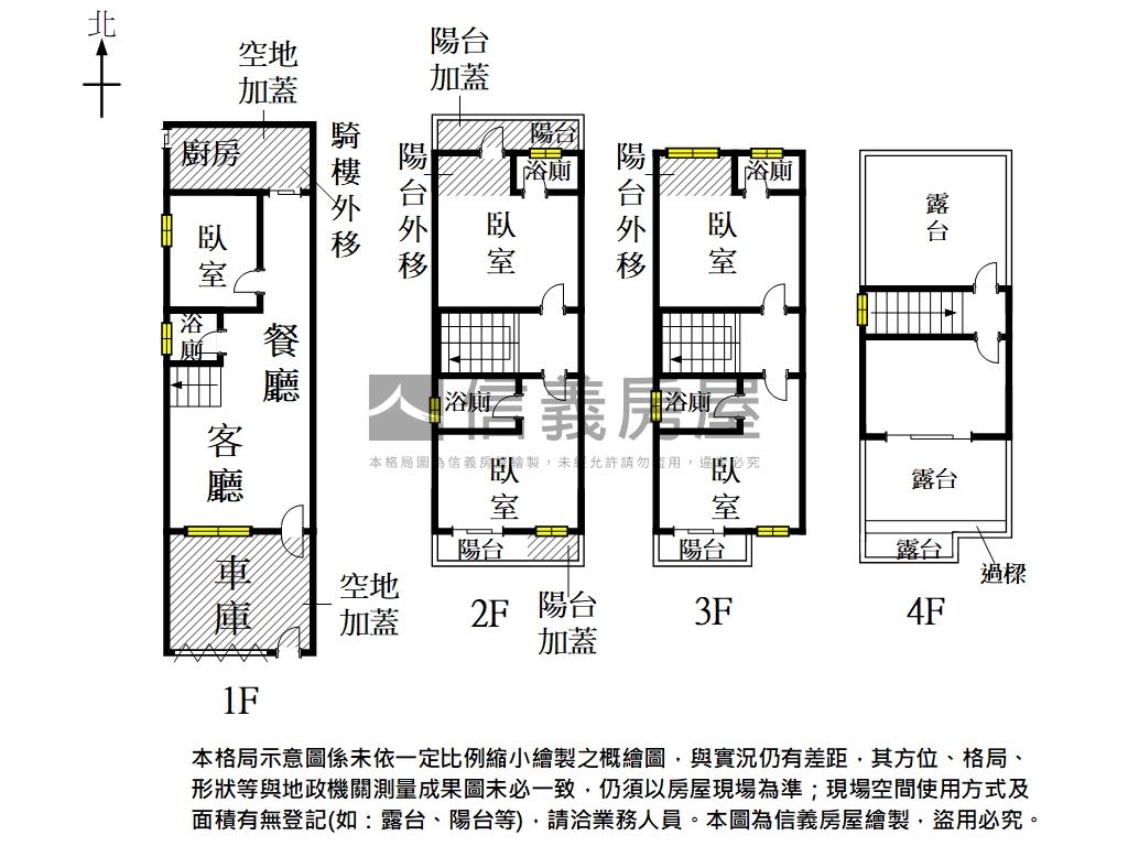 專｜仁德輕屋齡邊間車墅房屋室內格局與周邊環境