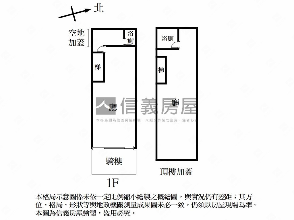 西門町徒步區熱鬧金店面房屋室內格局與周邊環境