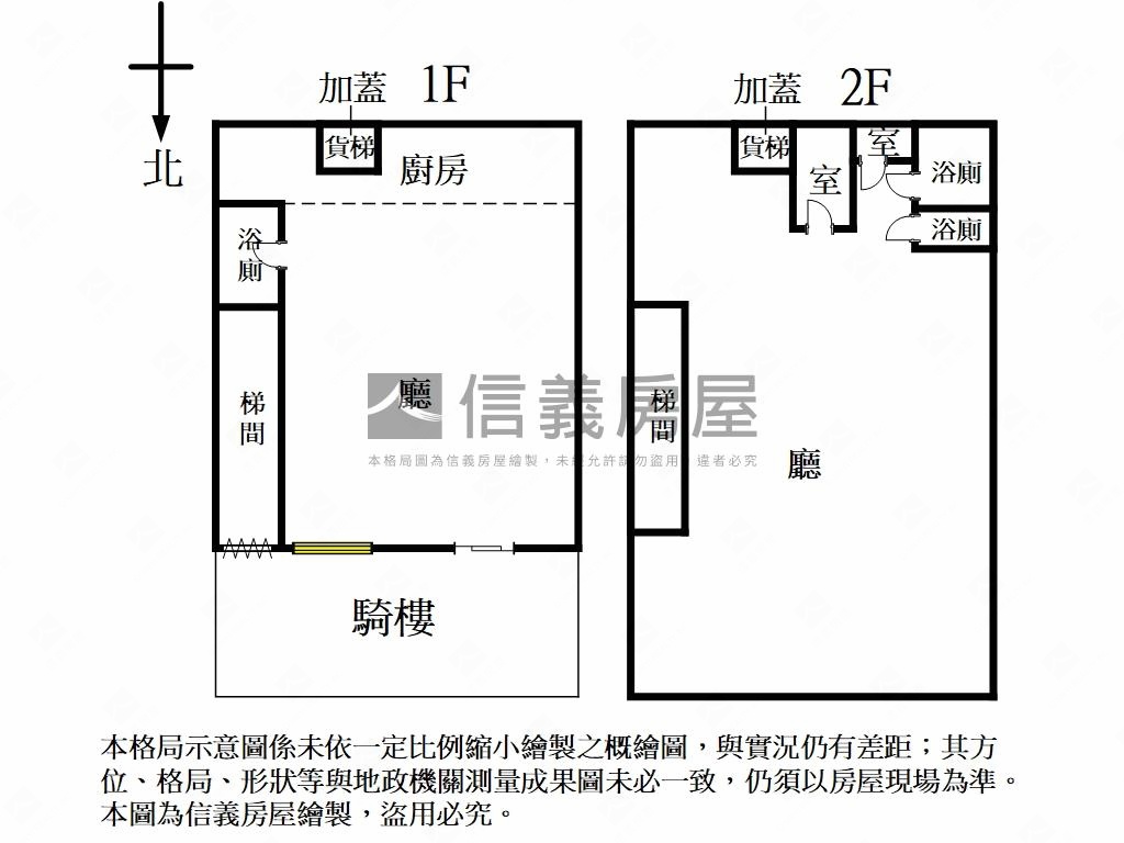 西門１．２樓收租金雞母房屋室內格局與周邊環境