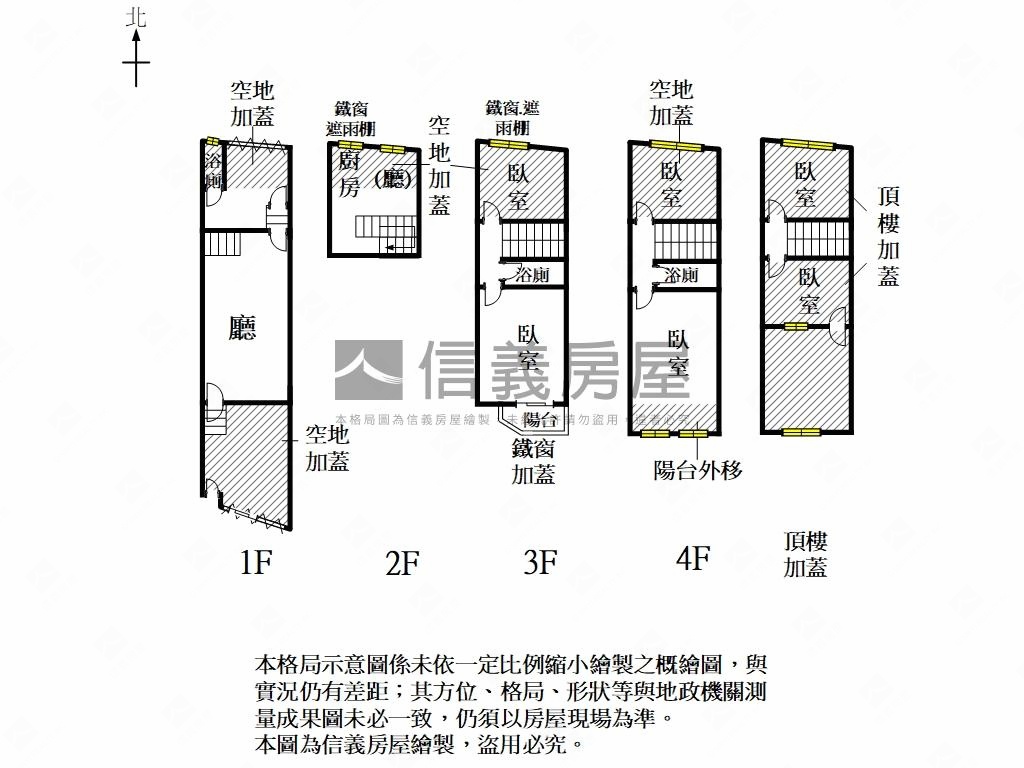 安中路一段ｘ公園旁美墅房屋室內格局與周邊環境