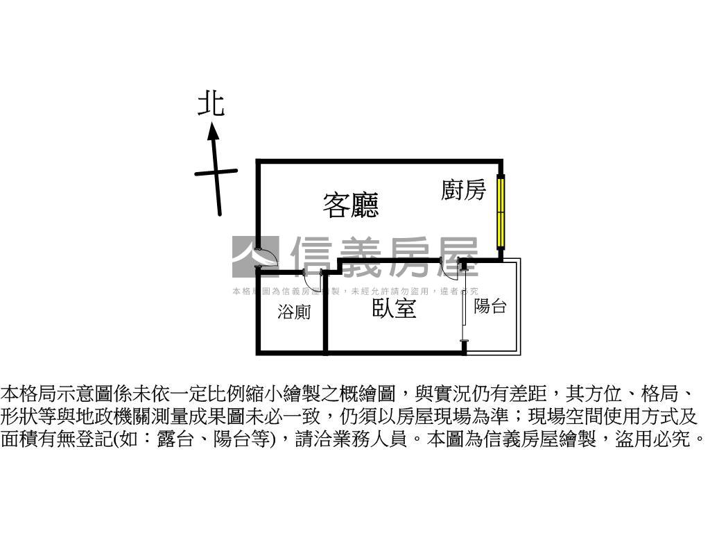 昇祐ＤＮＡ一房一廳附車位房屋室內格局與周邊環境