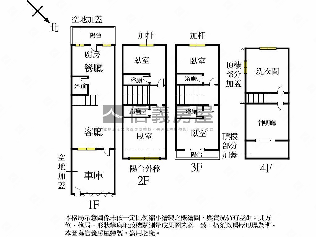 臨路三面採光✦輕屋齡透天房屋室內格局與周邊環境