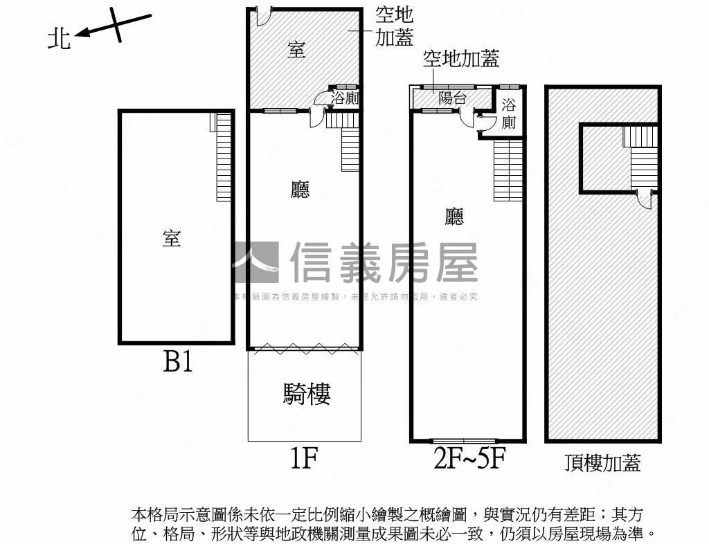 誠售！熱鬧吃市透天店住房屋室內格局與周邊環境