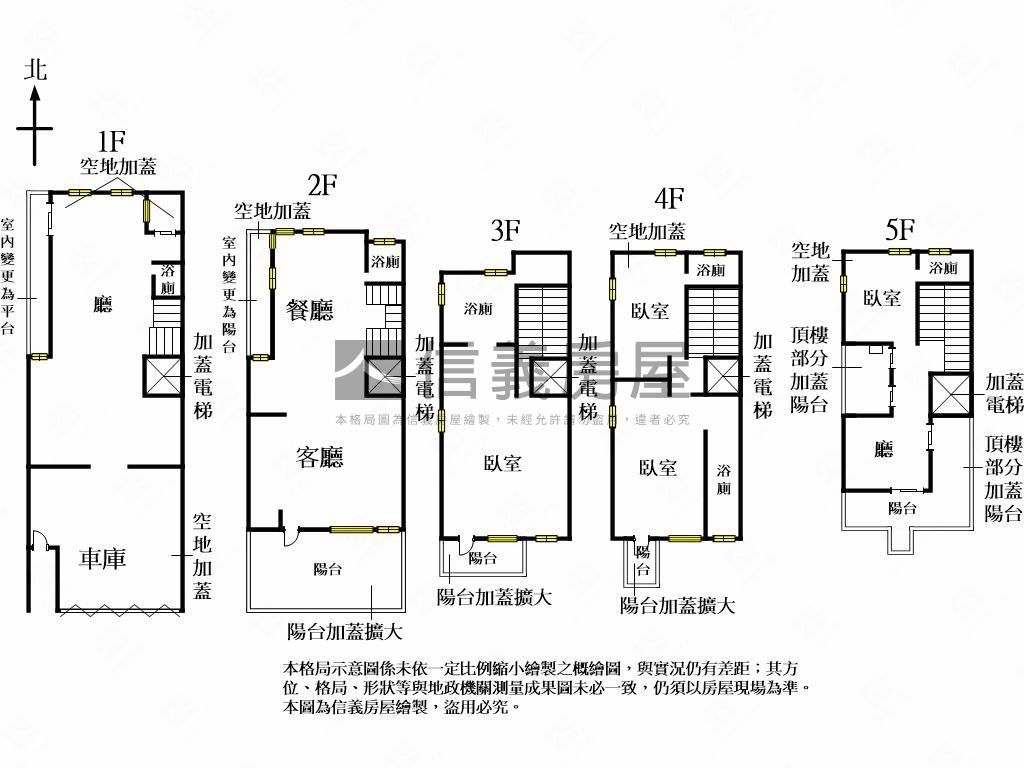 草屯富人區別墅房屋室內格局與周邊環境