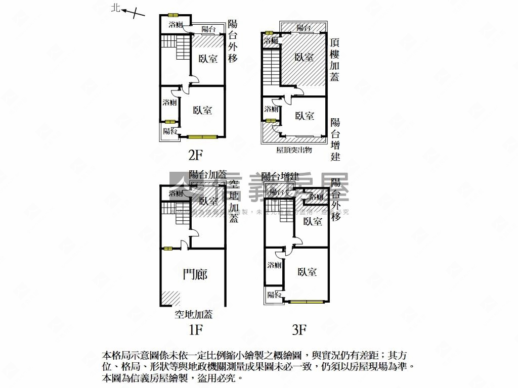 新市７間套房收租美透房屋室內格局與周邊環境