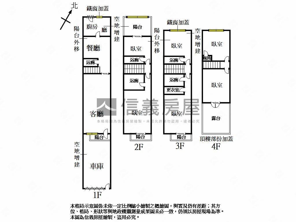 仁雄商圈好厝邊臨路透天房屋室內格局與周邊環境