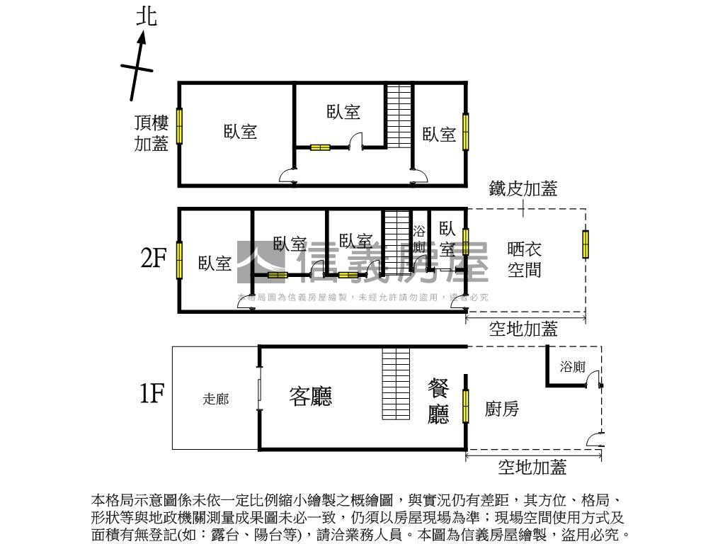 近大買家大地坪透天房屋室內格局與周邊環境