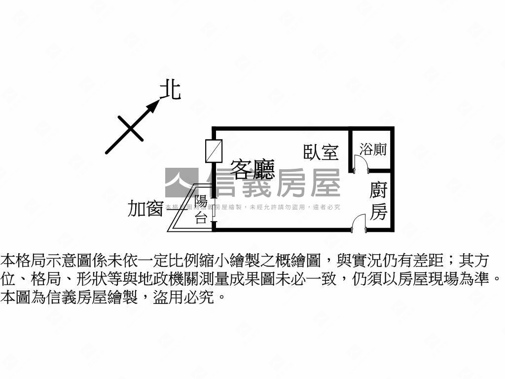 中山三民小資套房房屋室內格局與周邊環境