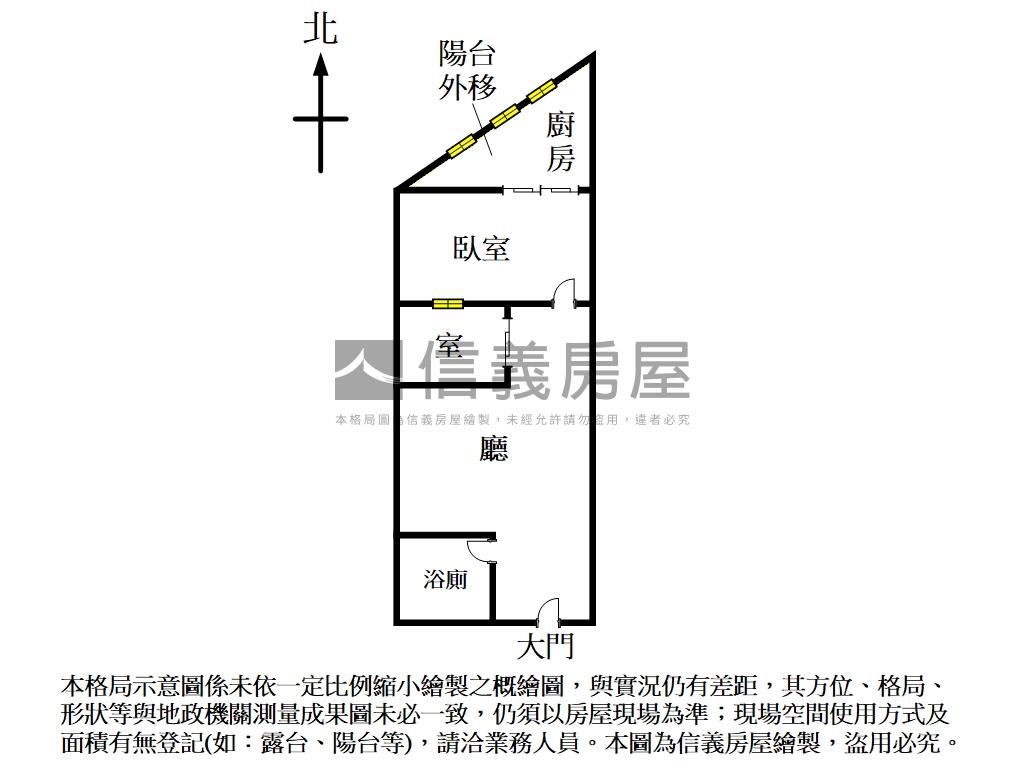 雙連商圈住辦房屋室內格局與周邊環境