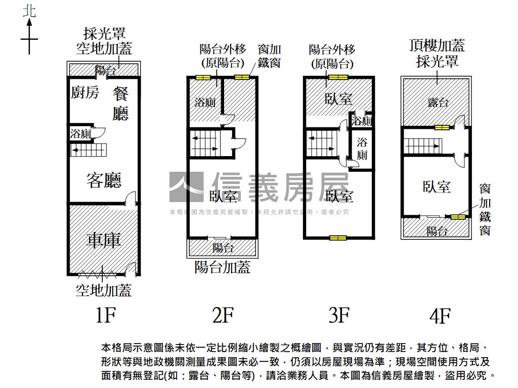 近科工區約７年收租車墅房屋室內格局與周邊環境