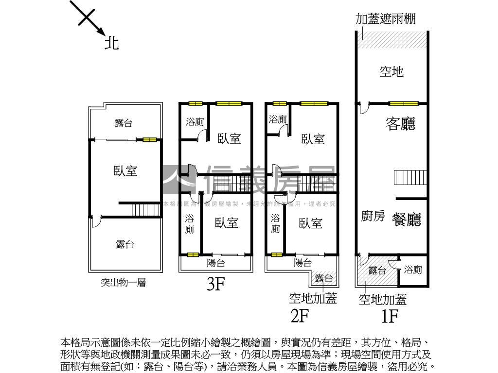仁武正路全新五房面寬透天房屋室內格局與周邊環境