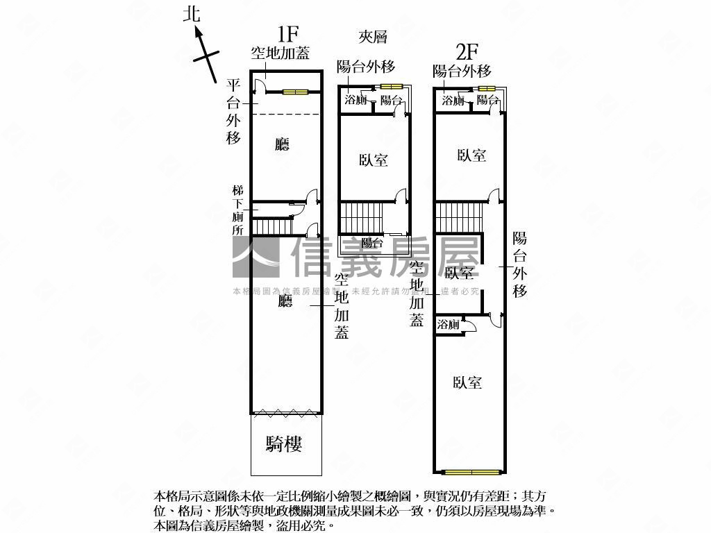 近中央路樓店★附平面車位房屋室內格局與周邊環境