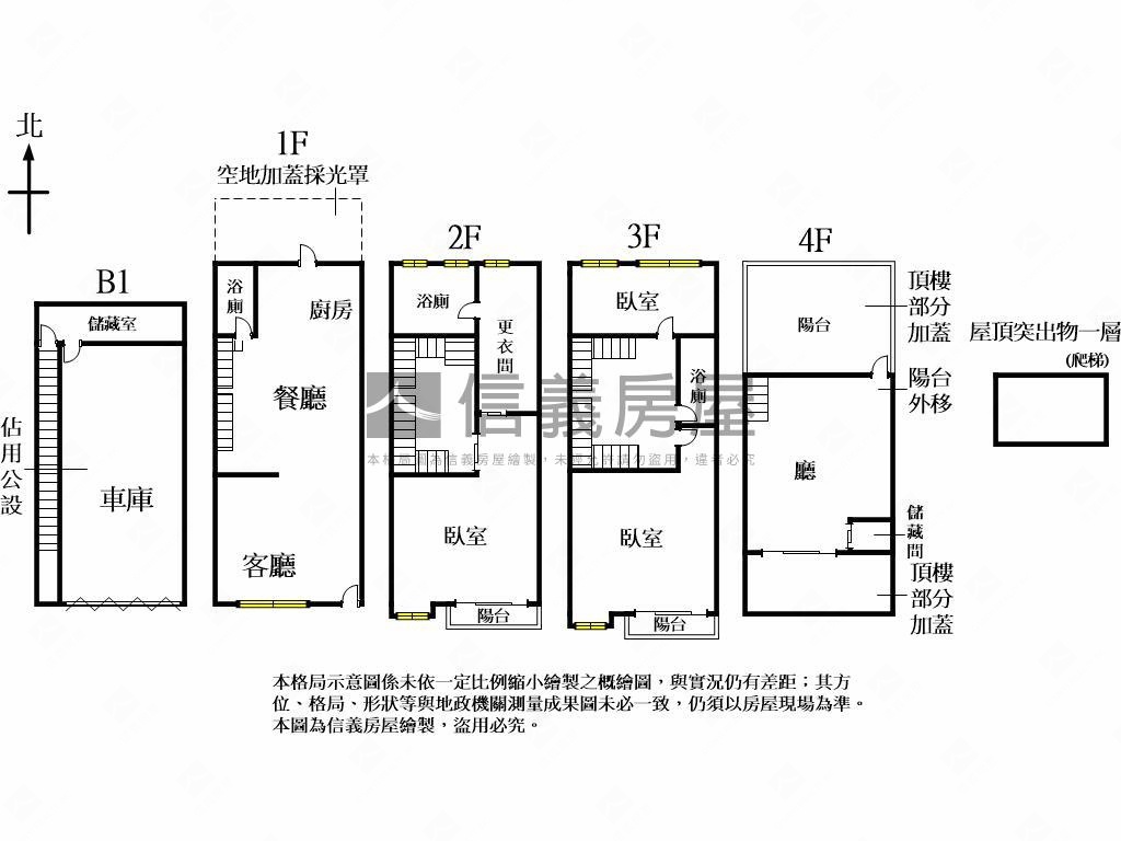 東區★專任★車位透天房屋室內格局與周邊環境