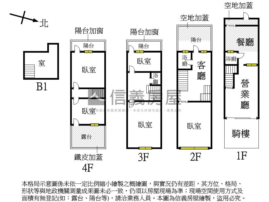 稀有凱旋一路面學校店透房屋室內格局與周邊環境