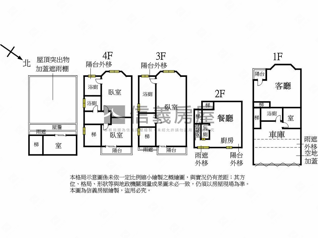 近林口長庚面寬邊間美透天房屋室內格局與周邊環境