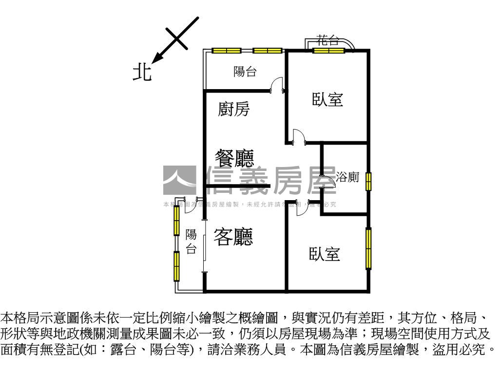 捷運宅｜近高鐵兩房平車房屋室內格局與周邊環境