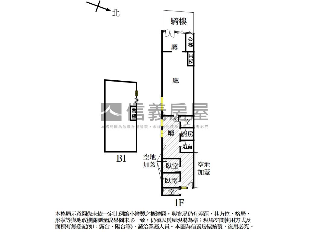 低總價大空間羅斯福路金店房屋室內格局與周邊環境