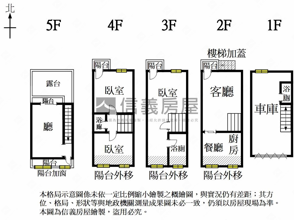 綠邑頌綠意車墅房屋室內格局與周邊環境