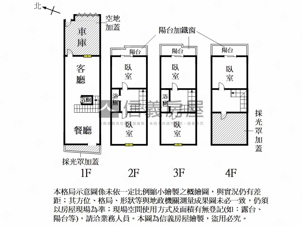 東區｜傳統格局｜獨棟車墅房屋室內格局與周邊環境