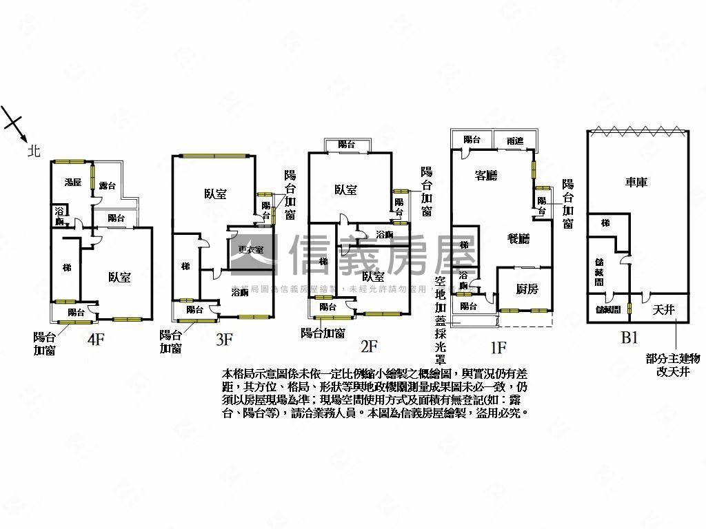 藝墅村大面寬透天房屋室內格局與周邊環境