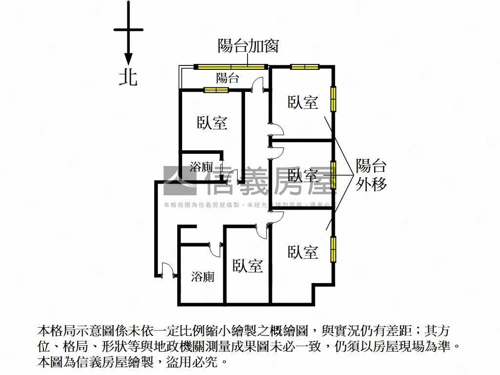 ⭐大直收租金雞母房屋室內格局與周邊環境