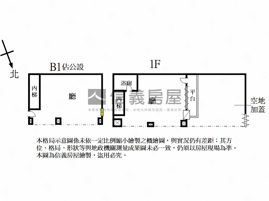 ✿稀有百麗花園２✿房屋室內格局與周邊環境