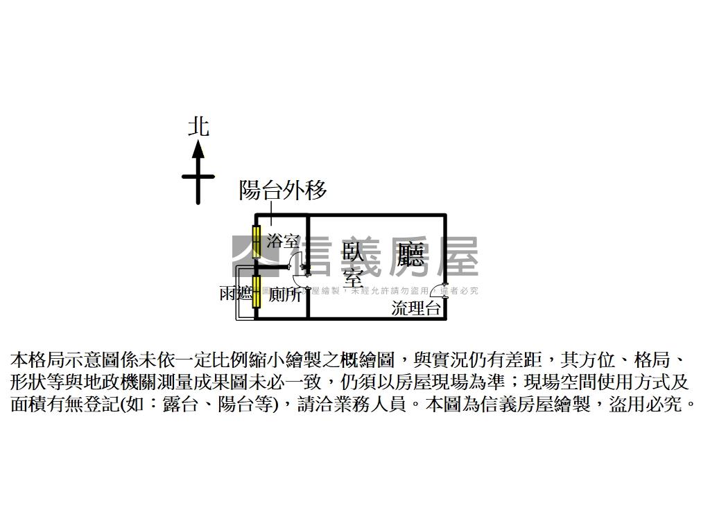 新•專◆新川普面１０１房屋室內格局與周邊環境