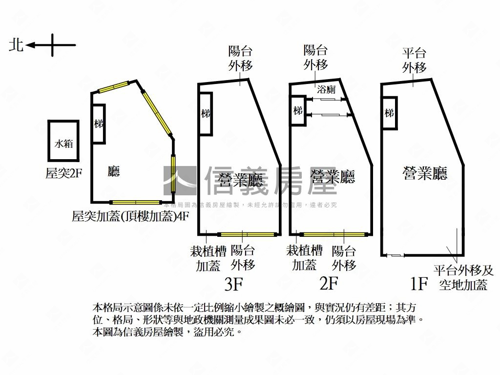 市府商圈正忠總部透天房屋室內格局與周邊環境