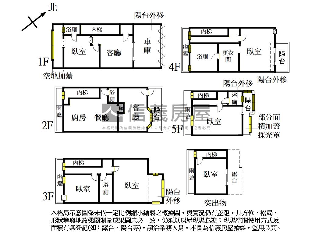 皇昱綠尊近快速道路美透天房屋室內格局與周邊環境