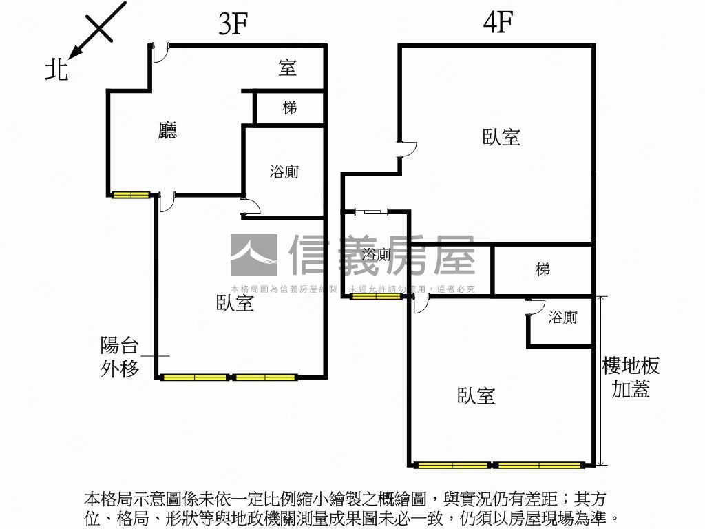 （大）古亭大空間三房車位房屋室內格局與周邊環境