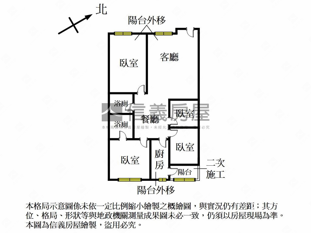 中流砥柱☘溫哥華經典四房房屋室內格局與周邊環境