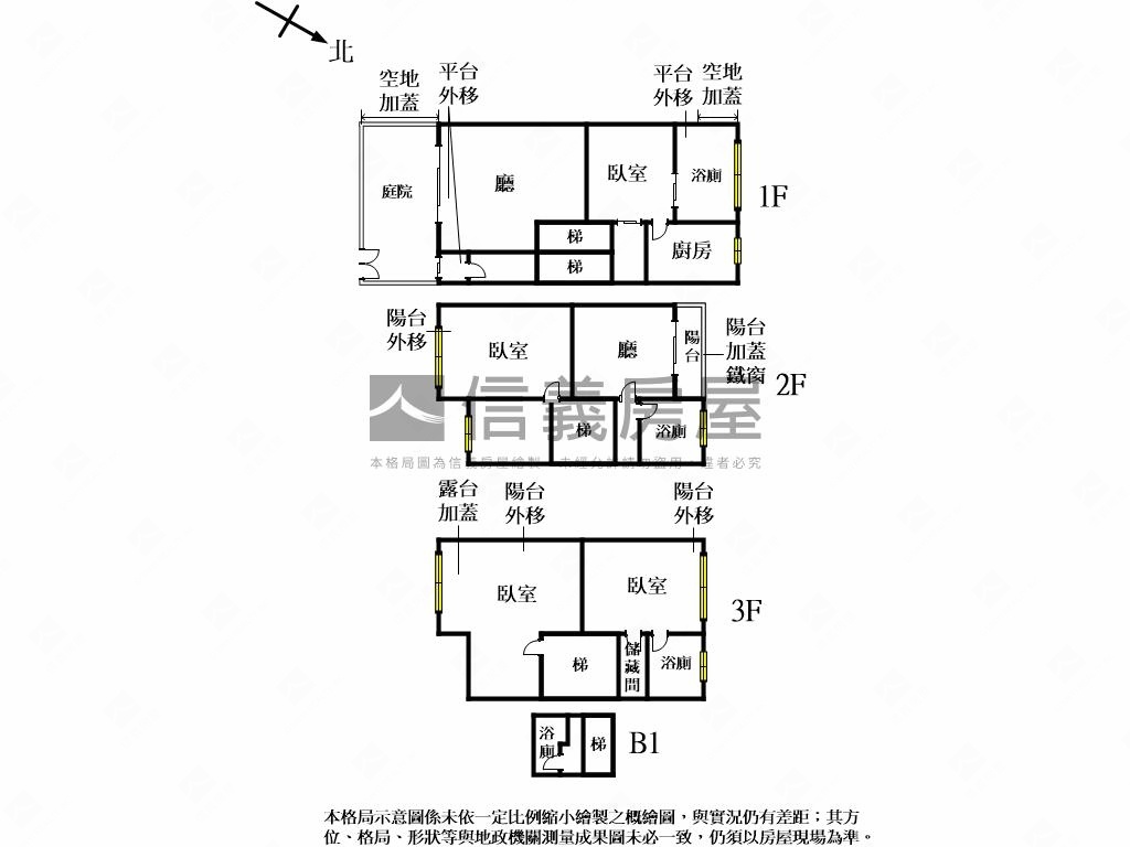 台北小城低總價透天房屋室內格局與周邊環境
