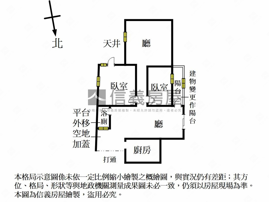 萬華大空間房屋室內格局與周邊環境