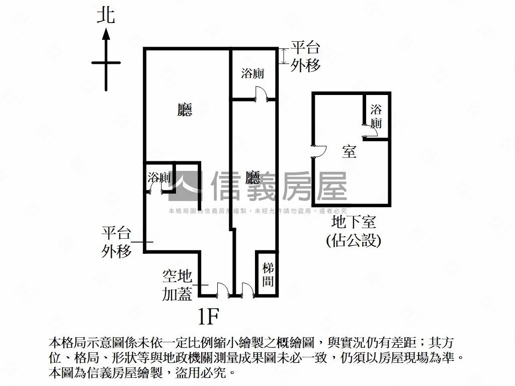 大東門永康雙金店房屋室內格局與周邊環境