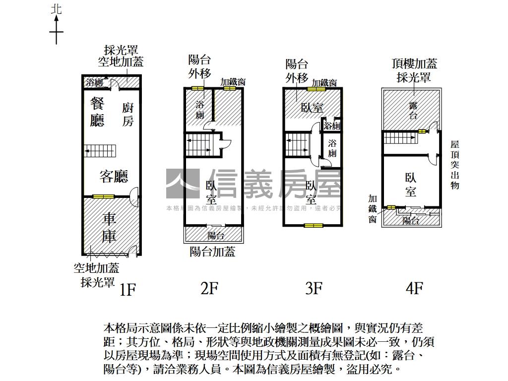 近科工區約７年質感車墅房屋室內格局與周邊環境