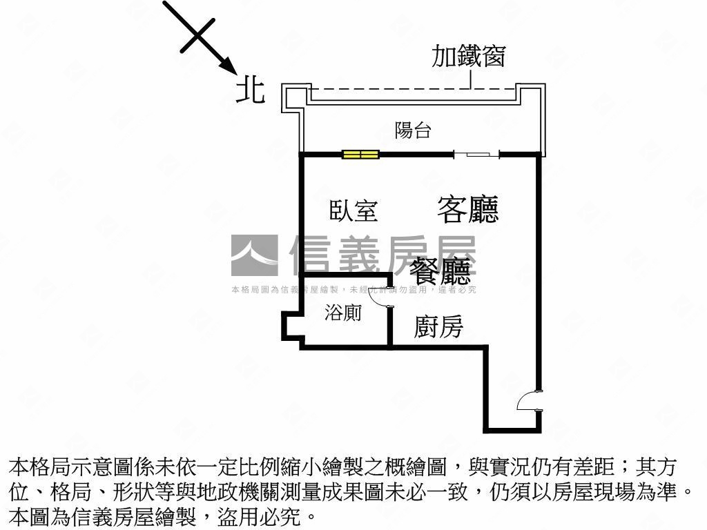⭐台電大樓站挑高美宅⭐房屋室內格局與周邊環境