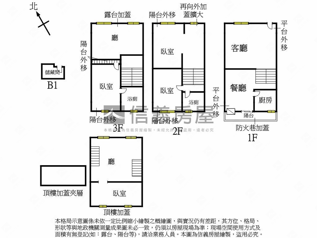 ☆小城大空間活巷透天☆房屋室內格局與周邊環境