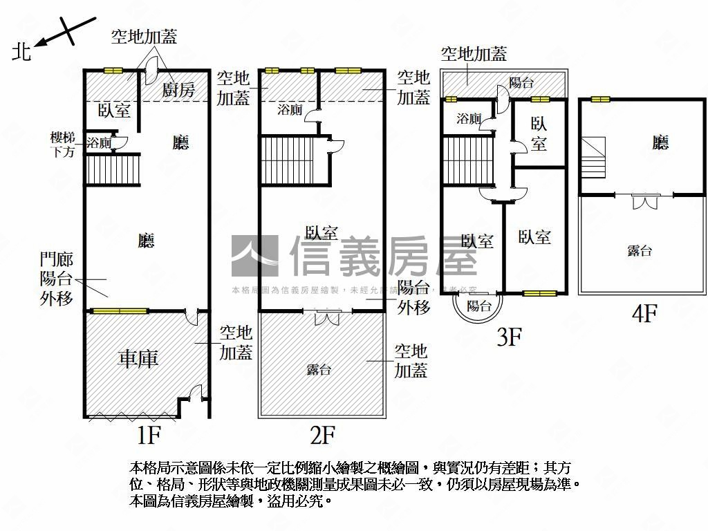 鳳山稀有正街美雙車墅房屋室內格局與周邊環境