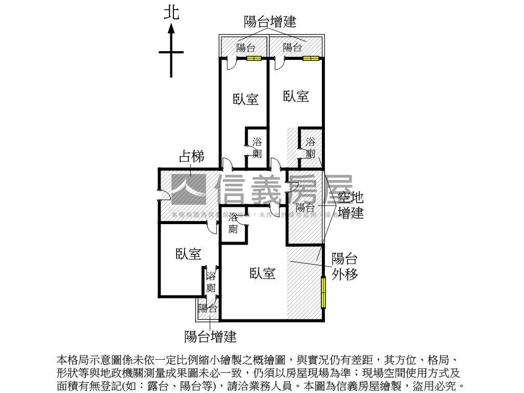 大順輕軌置產金雞母房屋室內格局與周邊環境