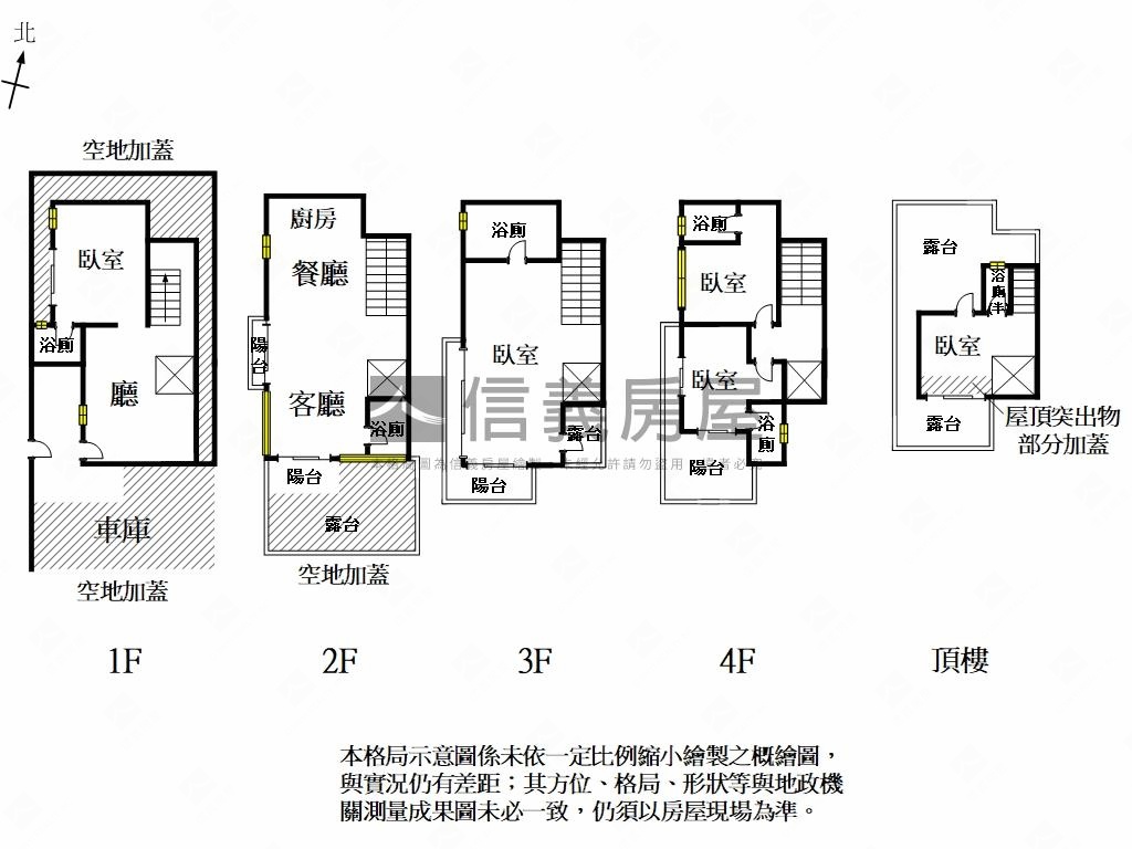 居賢林園大面寬電梯豪墅房屋室內格局與周邊環境