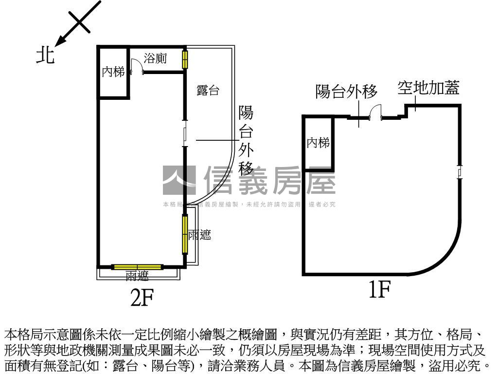 禮寓◆台北橋◆複層金店面房屋室內格局與周邊環境